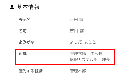 スクリーンショット：プロフィール画面。ユーザーが所属する組織に役職が表示されている