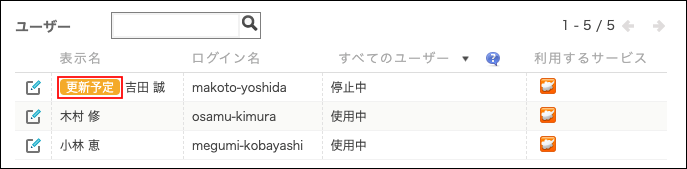 スクリーンショット：組織とユーザーの設定画面。情報を変更するユーザーが枠線で強調されている